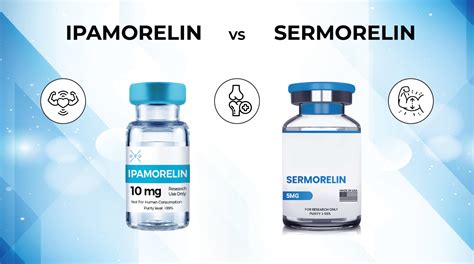 sermorelin|sermorelin vs ipamorelin.